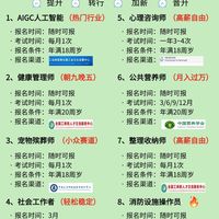 8月空闲适合考的证书，大胆冲！！！