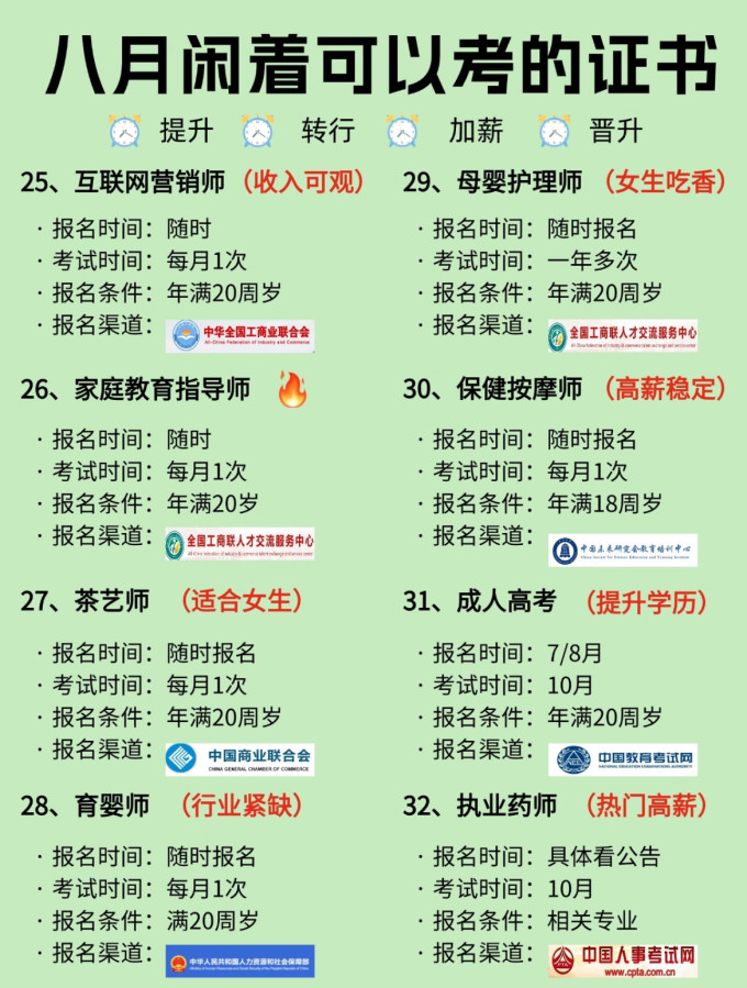 考试认证