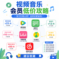 视频音乐会员低价充值攻略：年费最低不到60元