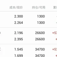 三只纳指ETF明天停牌一小时，最高溢价24%：被QDII限购逼进场内的定投族，别急着付“黄牛价”