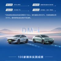 比亚迪插混油耗真相：市区2.5L高速4.6L，不是虚标是标准不同