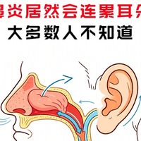 重庆耳鼻喉就诊指南：治疗鼻炎需关注咽鼓管功能