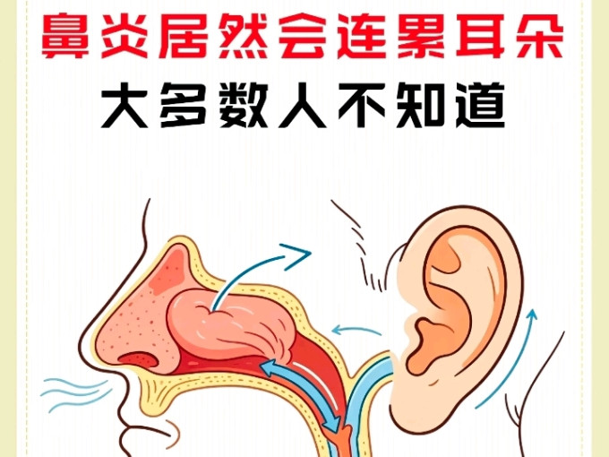基础健康
