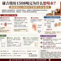 谦吉烧坊1508喝完为什么想喝水？