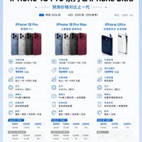 iPhone18Pro要万元起步😭涨价真的狠