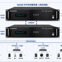 HJ260 NTP服务器双机热备方案，保障关键行业高可靠授时服务
