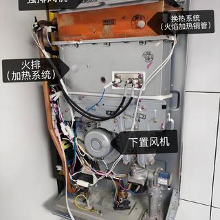 买燃气热水器别再被忽悠了!一文搞懂恒温技术差距,选对省心10年