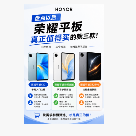 荣耀平板从入门到旗舰，狗哥删掉了80%，只留这3款