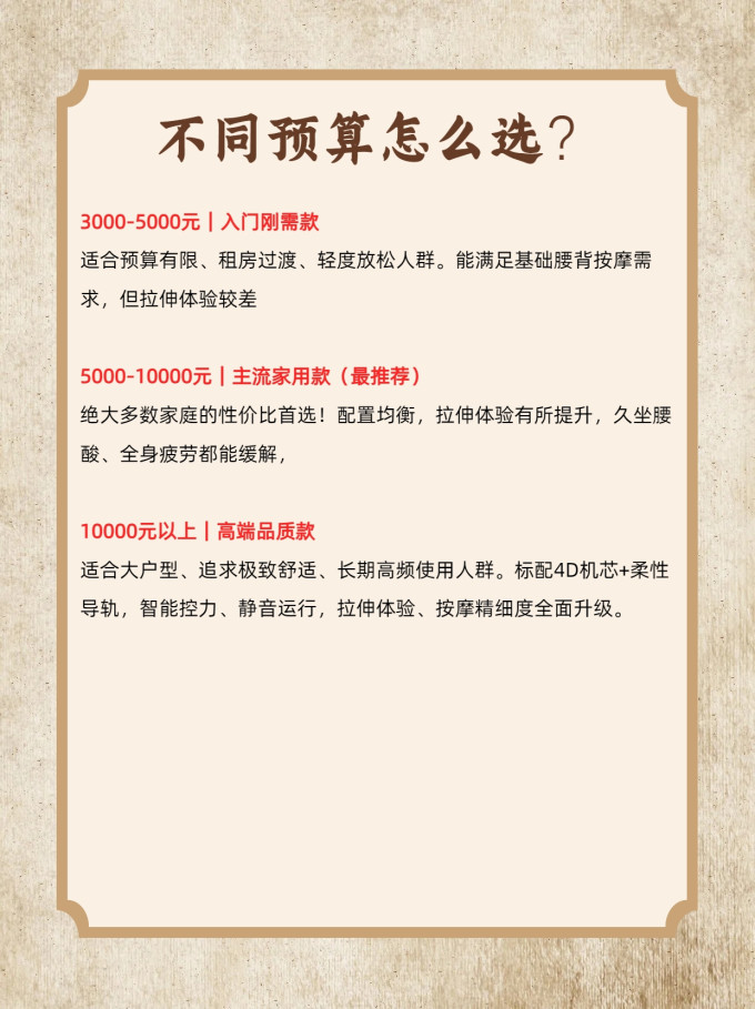 按摩保健