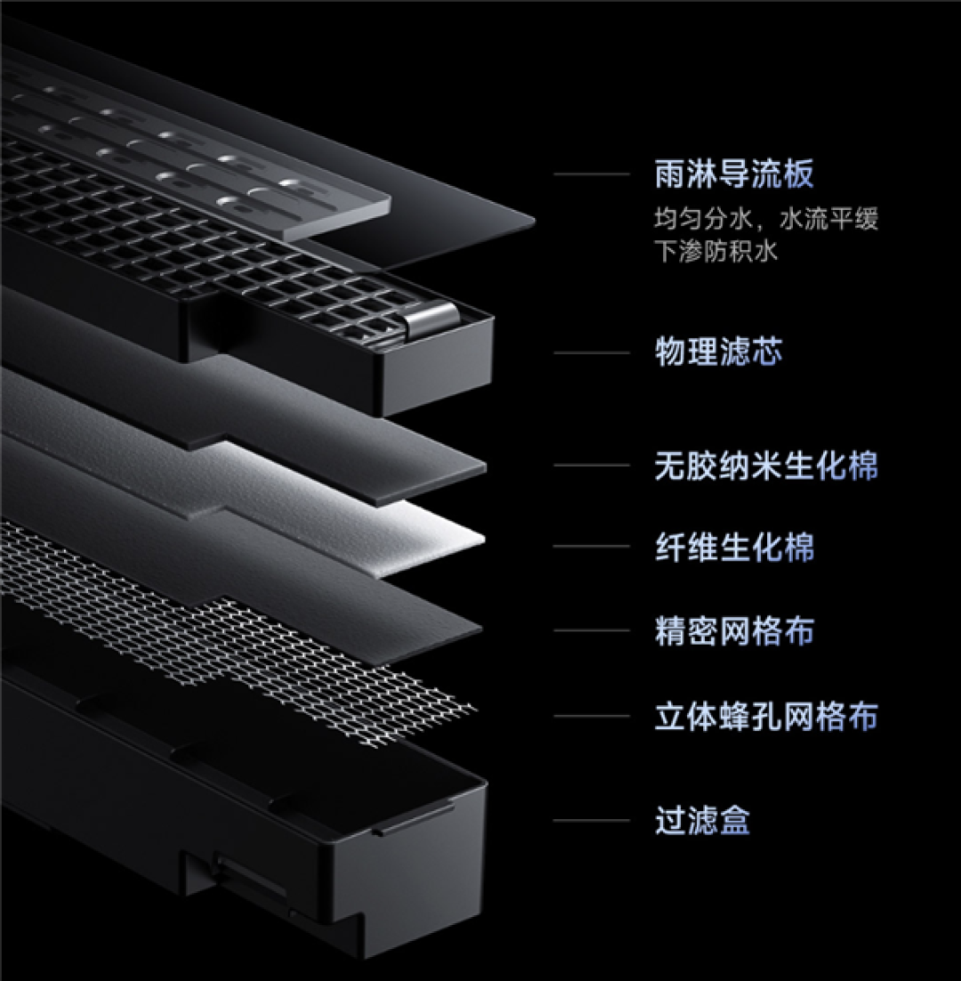 众筹价599元!小米发布米家智能鱼缸2 Pro:过滤系统加强 自动喂食