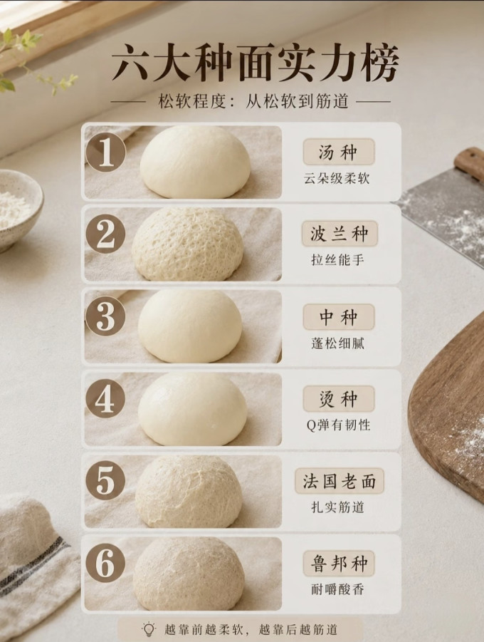 烘焙食品