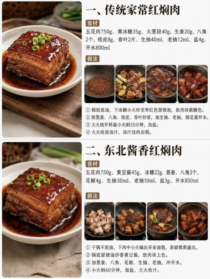 禽蛋肉类