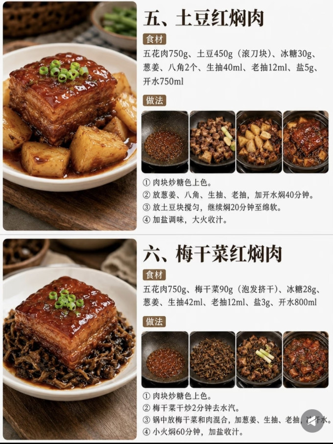 禽蛋肉类