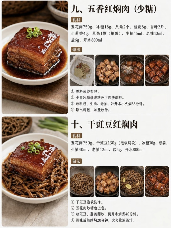 禽蛋肉类