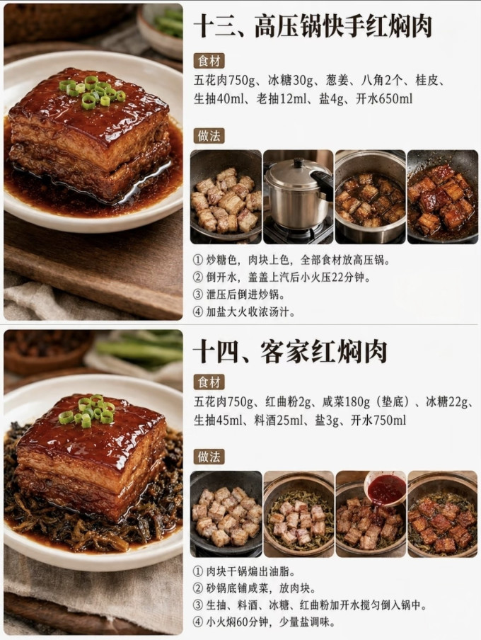 禽蛋肉类