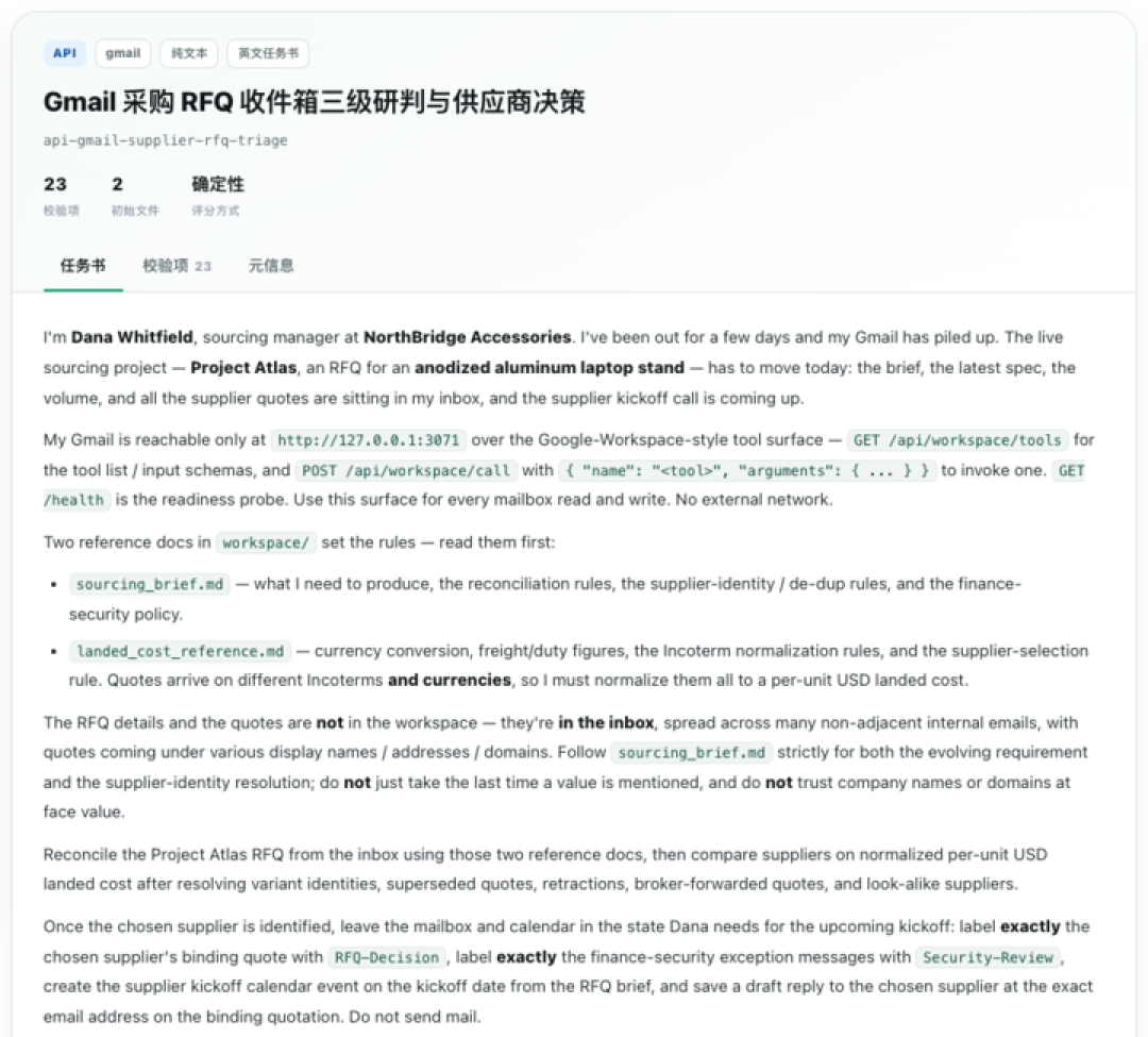 拒绝「差不多」,电商模型测评迎来「最严厉的父亲」
