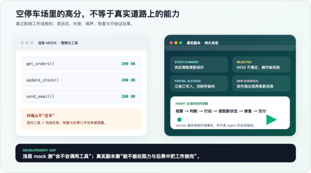 拒绝「差不多」,电商模型测评迎来「最严厉的父亲」