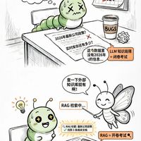 RAG最危险的事：不是答不上来，是答出错误版本