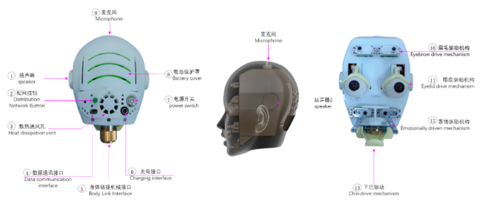 其他智能设备