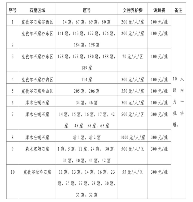 国内度假