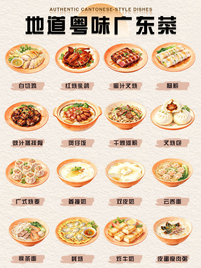 其他餐饮