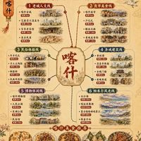 我的南疆10日9晚自由行