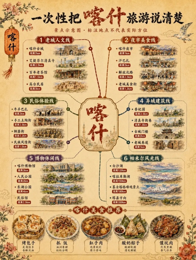 国内度假