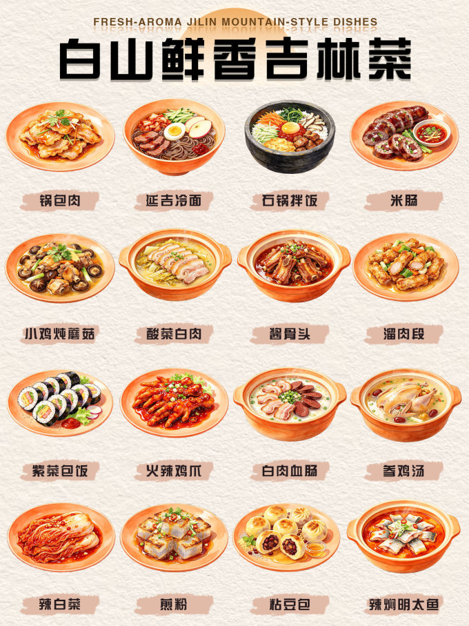 聚会餐饮