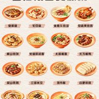古法浓香徽菜传承