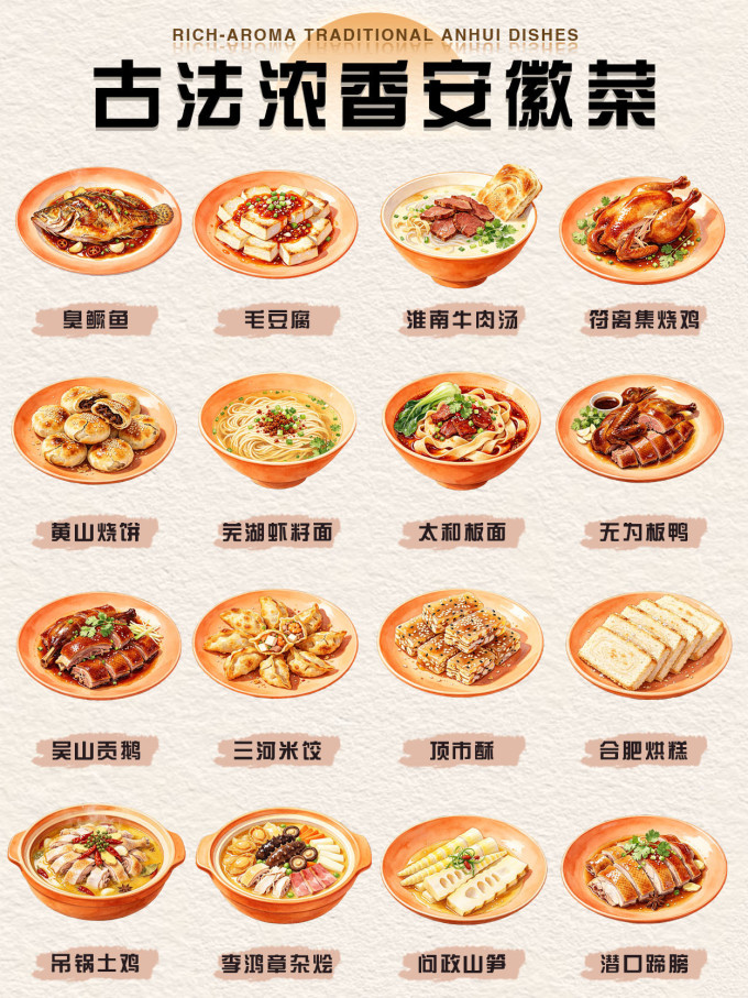 聚会餐饮