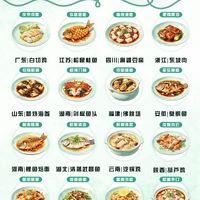 各省招牌菜风味各异