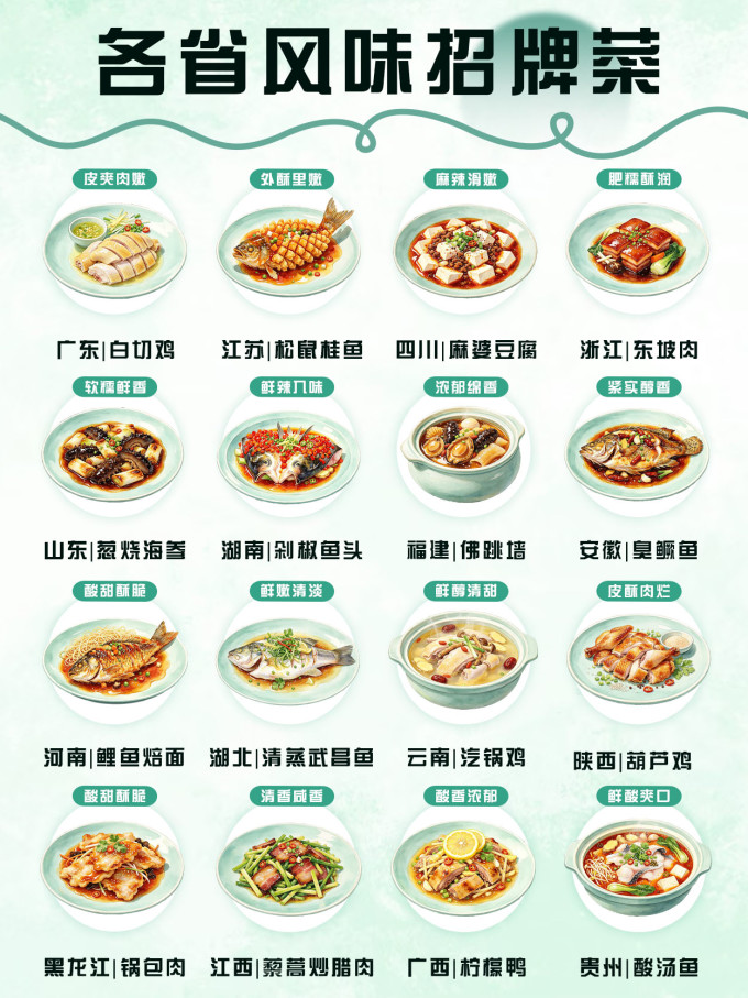 聚会餐饮