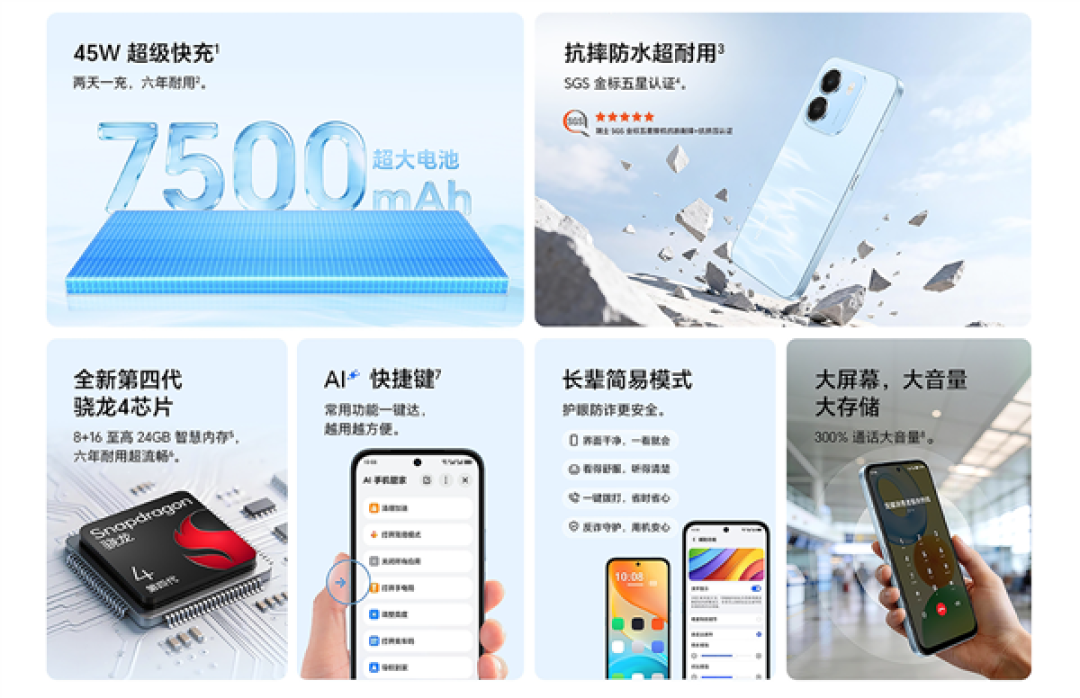 国补到手价968元起！荣耀Play 11T发布：全新骁龙4芯片 六年耐用