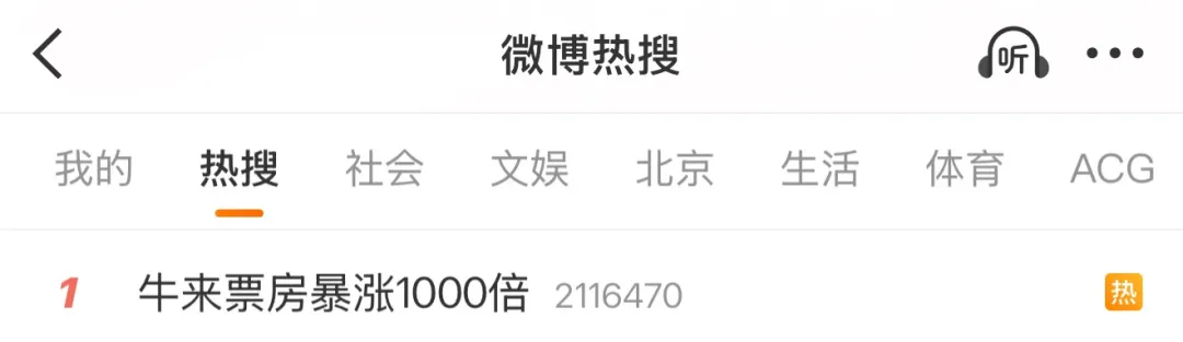 《牛来》票房破1000万!凭丑火出圈的动画,是孩子的审丑盛宴?
