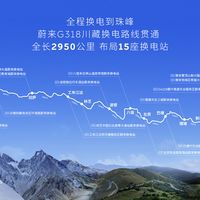 G318充电桩超300个，电车进藏从争论变成了算账：8月出发前，先看这份补能拆解