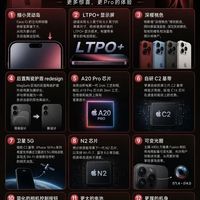 iPhone18Pro网传12大升级汇总🔥