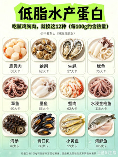 吃腻鸡胸肉？这12种低脂水产蛋白换着吃🦞减脂增肌食材清单