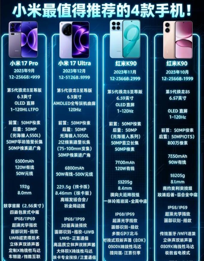 小米手机