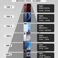 3000-4000元手机榜单｜七款机型清晰区分需求