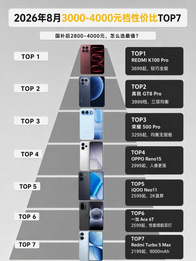 红米手机
