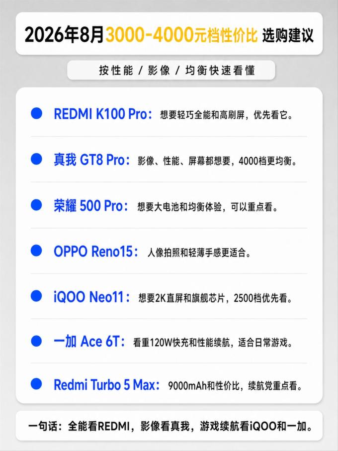 红米手机