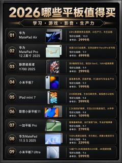学生党平板选购指南，按需挑选不盲目