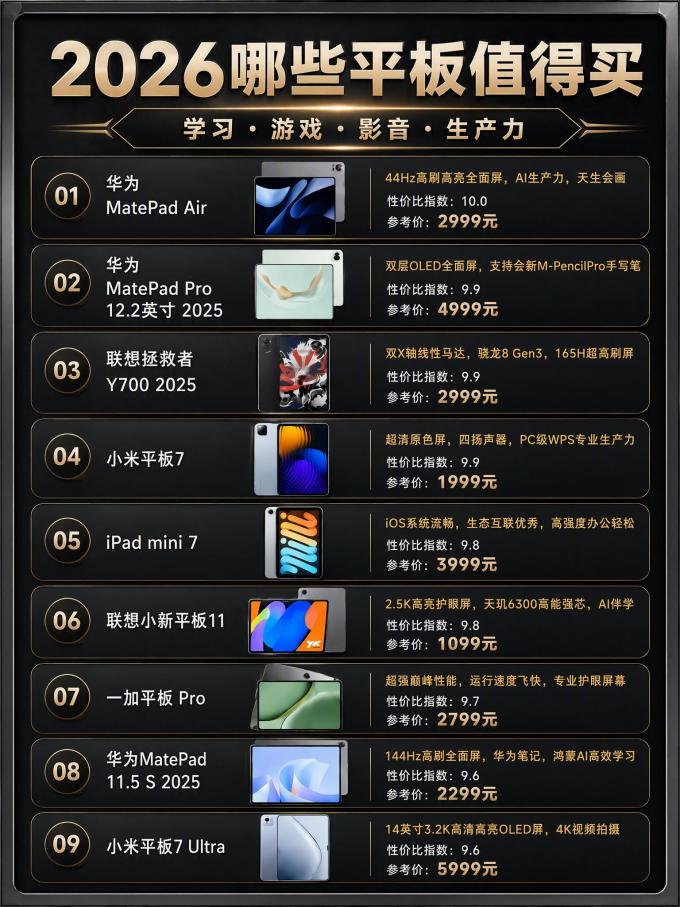 平板电脑