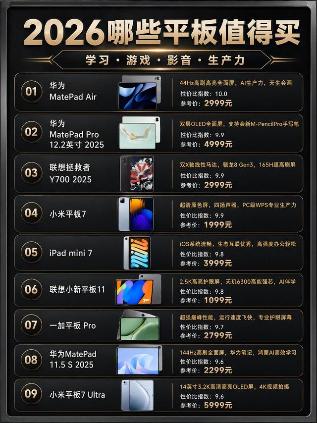 学生党平板选购指南，按需挑选不盲目