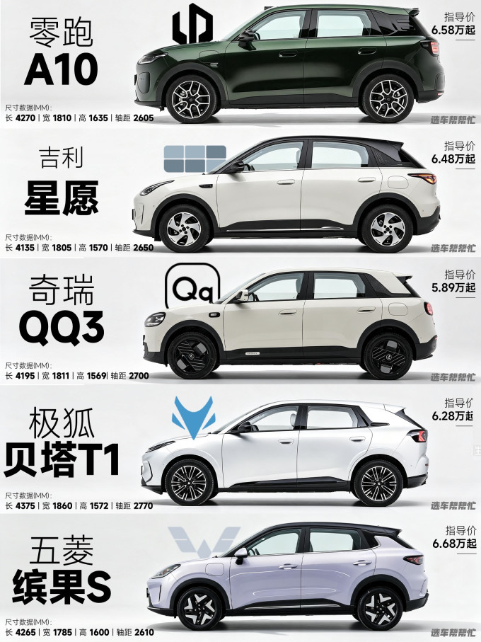 奇瑞新能源车