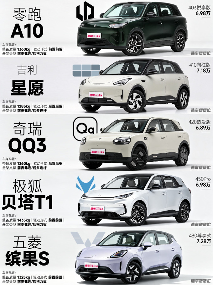 奇瑞新能源车