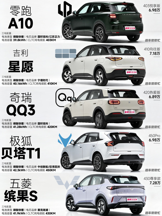 奇瑞新能源车
