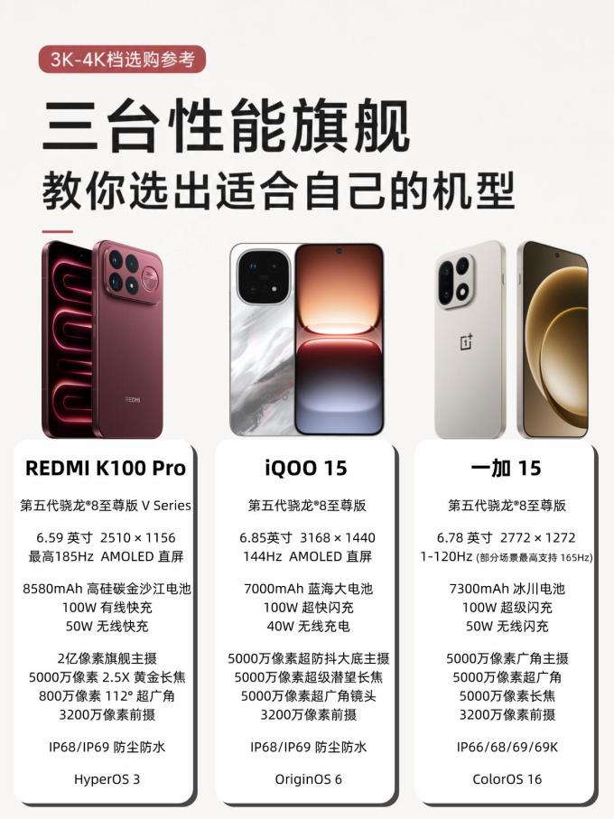 一加手机