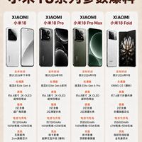 小米18系列爆料汇总｜这一代升级力度直接拉满