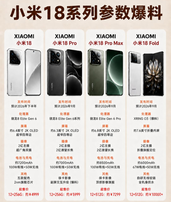 小米手机